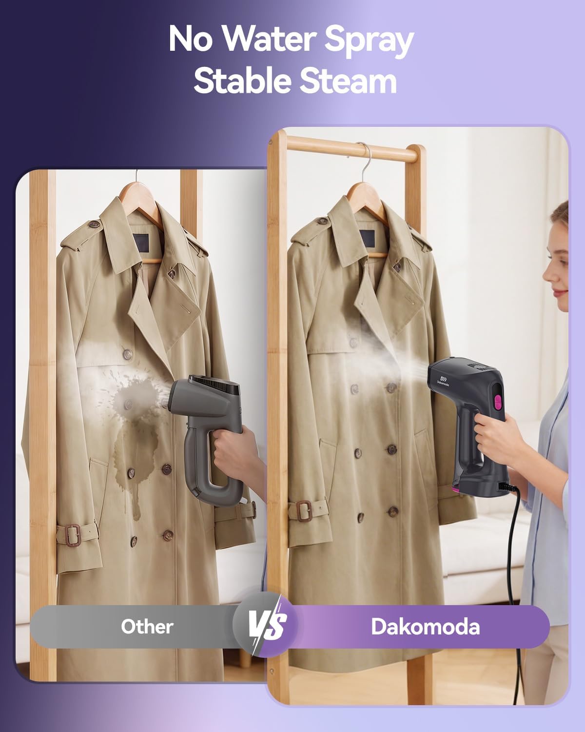 Skiennix Handheld Clothes Steamer - 3500Pa Suction, LED Display, 2-in-1 Ironing & Steaming, 160ml Tank