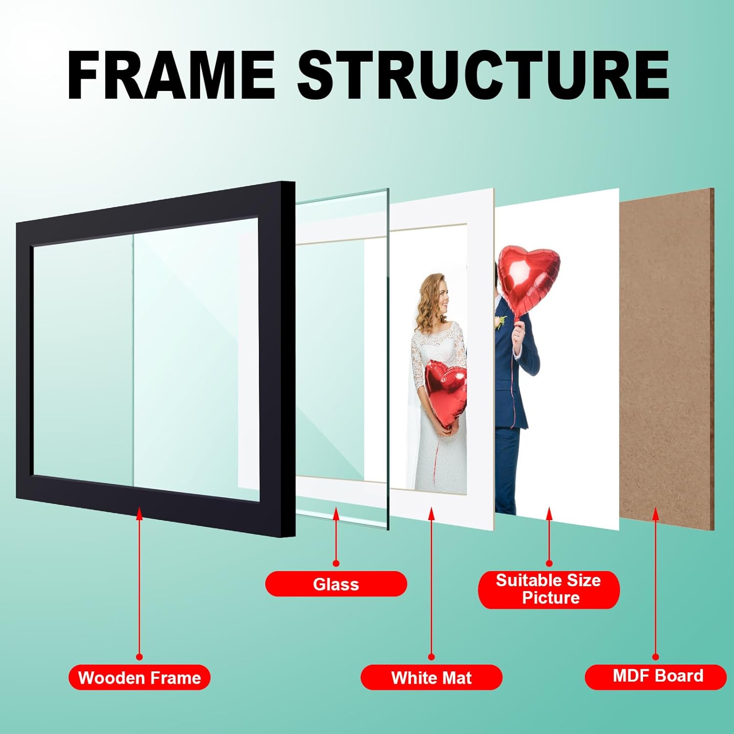 RPJC 11x14 Picture Frame - Solid Wood with High Definition Glass | Displays 8x10 with Mat or 11x14 Without Mat in Black