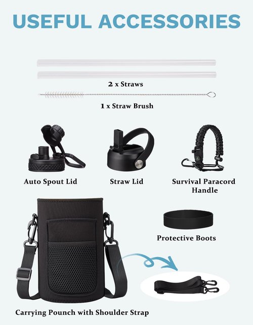 BENZZO 64 oz Water Bottle Insulated Leak Proof Travel Large 1/2 Half Gallon Water Jug Black for Christmas