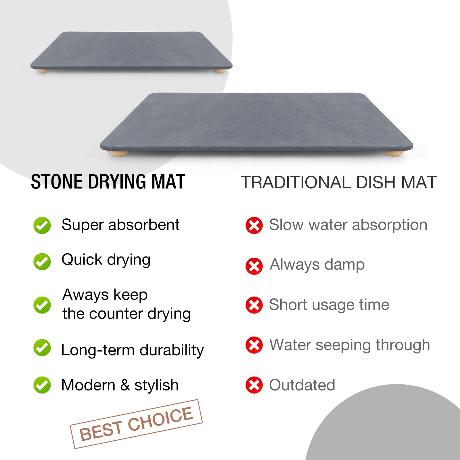 Large Stone Dish Drying Mat for Kitchen Counter, 18"×14" Quick Dry Super Absorbent Eco-Friendly Diatomaceous Earth Stone Mat with hemisphere wooden feet, Non-slip, Heat Resistant, Multi-purpose mats