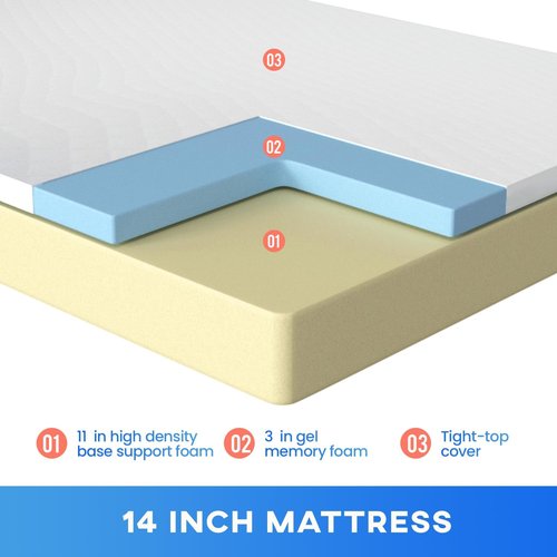 FDW Gel Memory Foam Mattress - Medium Firm for Cool Sleep | CertiPUR-US Certified, 14 Inch Full Size