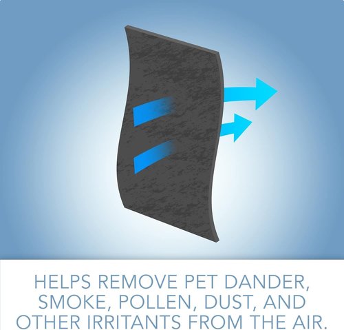 CFS Activated Carbon Pre-Filters | Compatible with GermGuardian FLT4825 & AC4800 Series | 4 Pack - Removes Odor, Smoke & VOCs