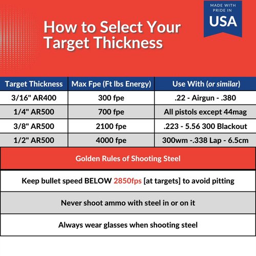 1/4 AR500 Pistol Gong Shooting Targets: Durable, Lightweight Steel Targets for Shooting, Perfect for Pistol Practice, Withstands Spall & Bullet Strikes, Zinc Plated Shooting Targets for The Range
