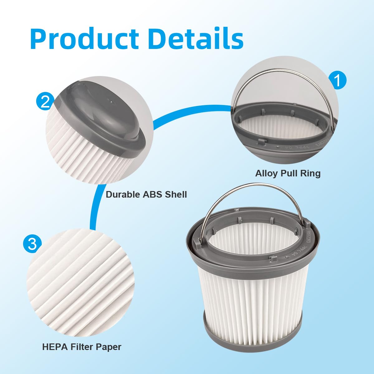 4 Pack PVF110 Replacement Filter Compatible with Black and Decker Handheld Pivot Vacuum BDH2000PL BDH2020FLFH PHV1410 PHV1810 PHV1210 BDH2020FL, Washable Hand Vac Filters
