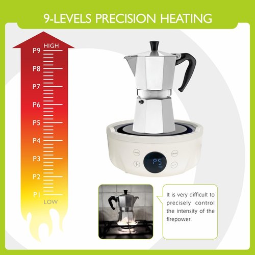 Mini Hot Plate Electric - Portable hot plate, Small Hot Plate, Mini Electric Stove, Perfect Size For Moka Pot, Melting Wax And More, Suitable For Kitchen, RV camping, Outdoor, 600W, 9 heat levels