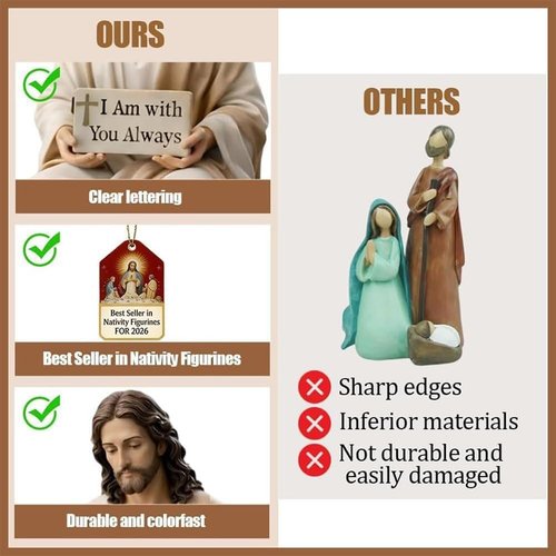Little Jesus Figurines - Mini Handmade Sitting Jesus Statue with 'I Am with You Always' Sign | Small Resin Christian Decor for Office or Car