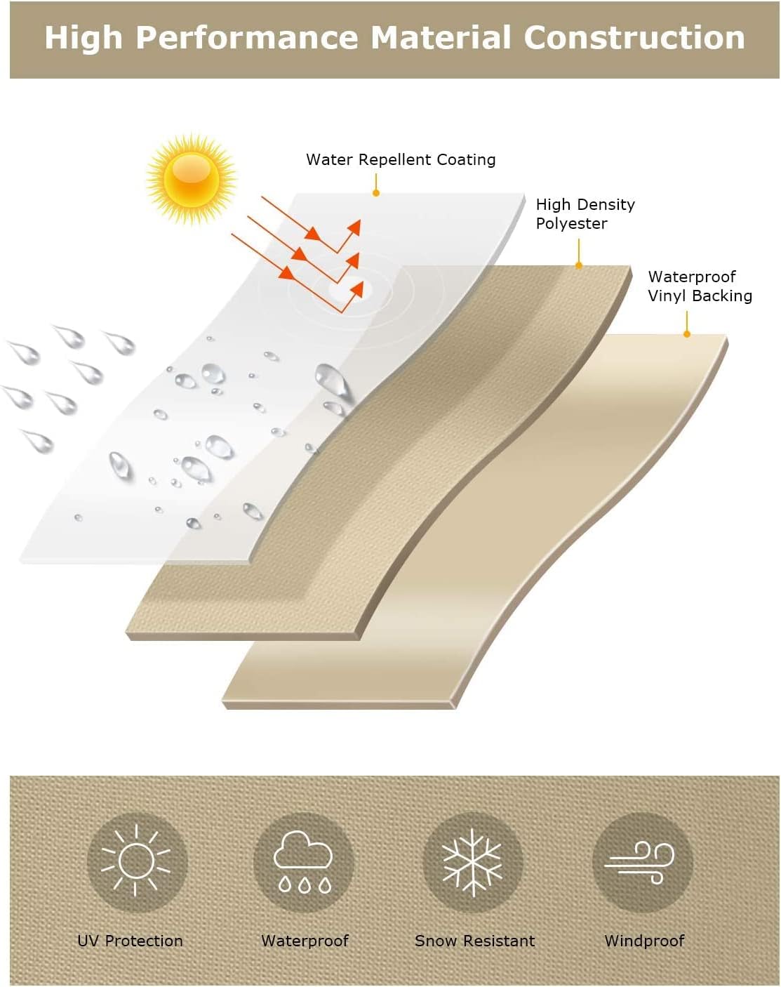 SunPatio Outdoor Chair Covers - Heavy Duty Waterproof Protection | 2 Pack, Beige, 34" W x 37" D x 36"/25" H