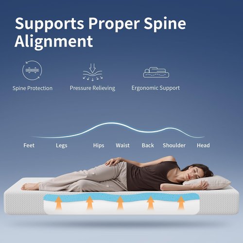 FDW 8-Inch Twin Gel Memory Foam Mattress - Medium Firm | CertiPUR-US Certified | Pressure Relief & Cooling Cover