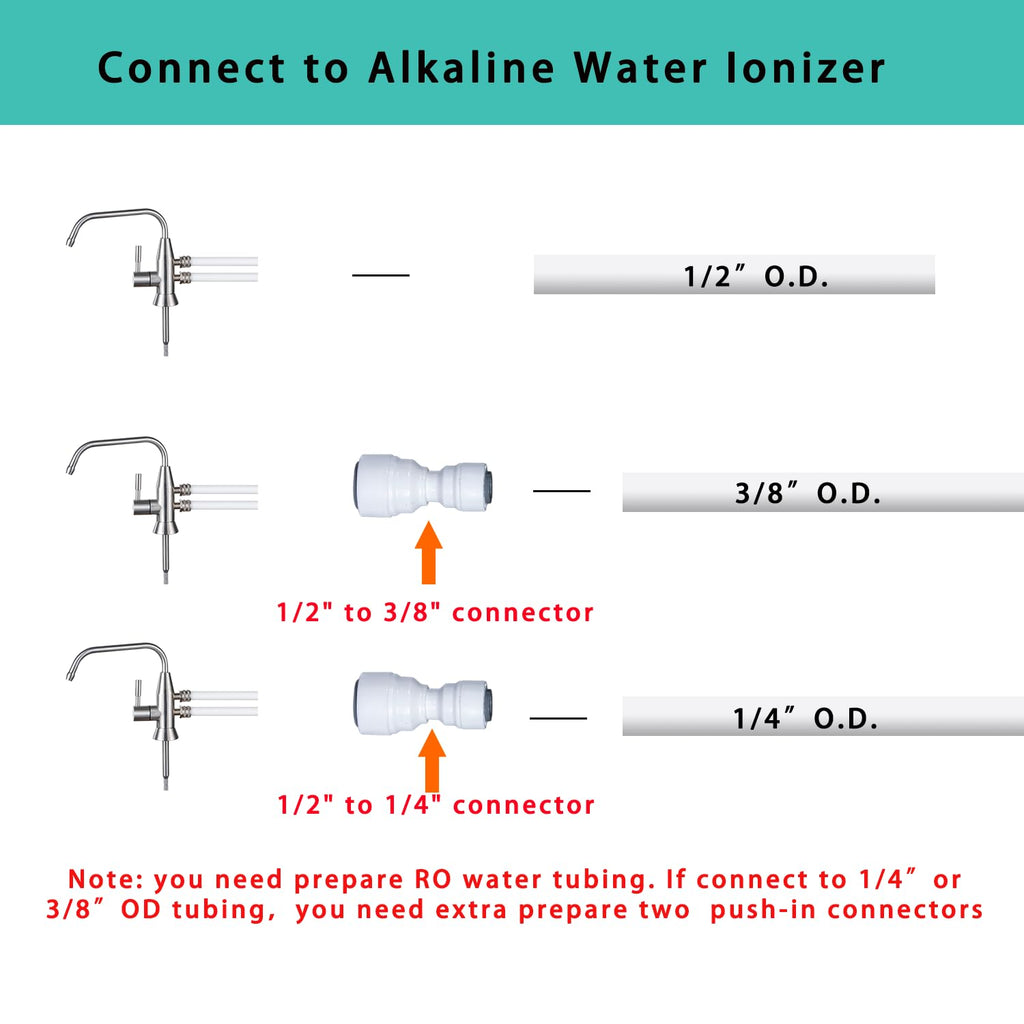 Alkaline Water Faucet, 1/2" Two spout ionizer Faucet Stainless Steel for Alkaline Water Ionizer Filtration System