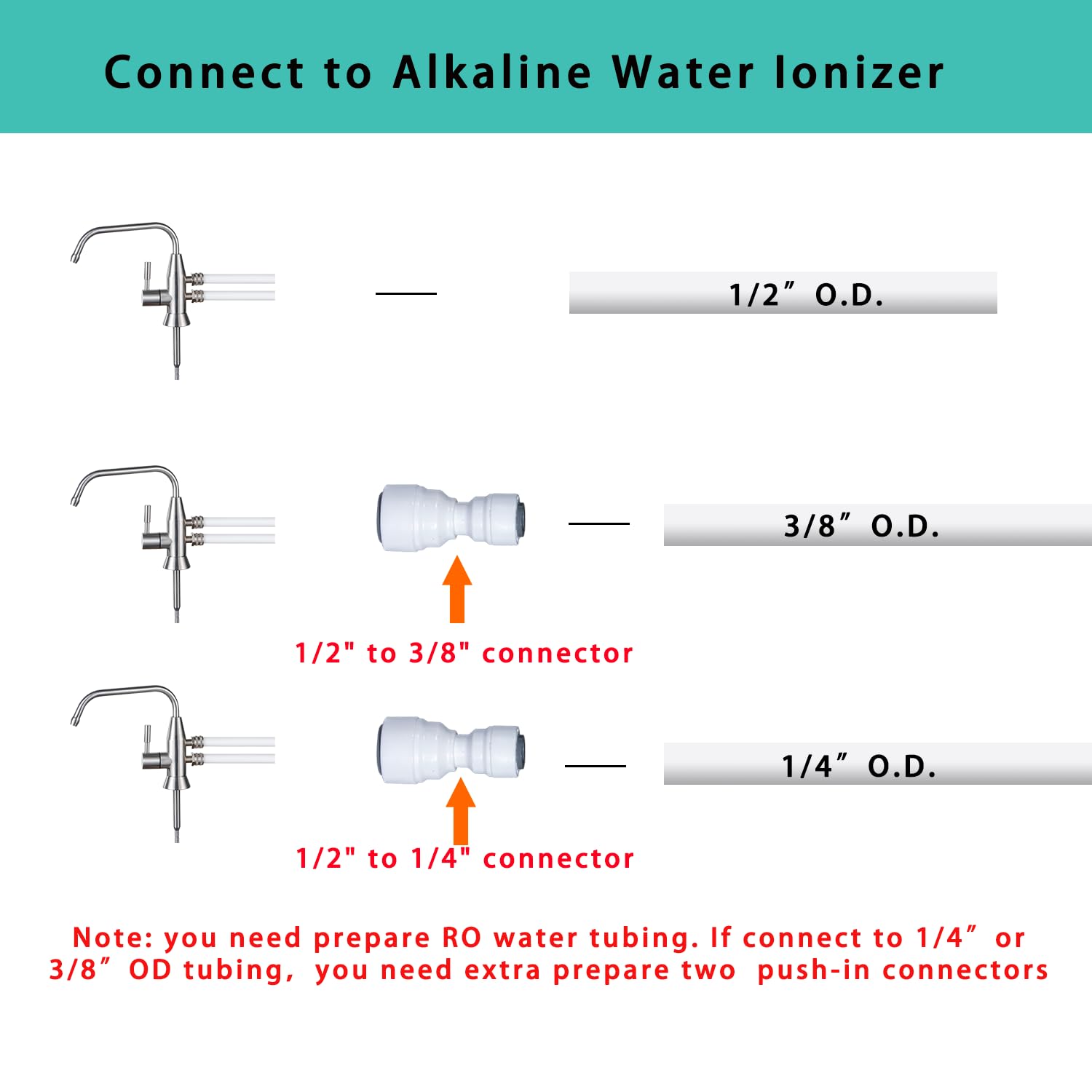 Alkaline Water Faucet, 1/2" Two spout ionizer Faucet Stainless Steel for Alkaline Water Ionizer Filtration System