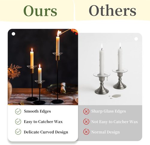 Glasseam Candle Drip Protectors - Clear Glass Bobeches for Taper Candles | Set of 12 Round Wax Catchers