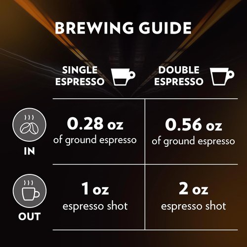 Lavazza Espresso Whole Bean - Dark Roast Arabica & Robusta Blend - 2.2 lb Bag