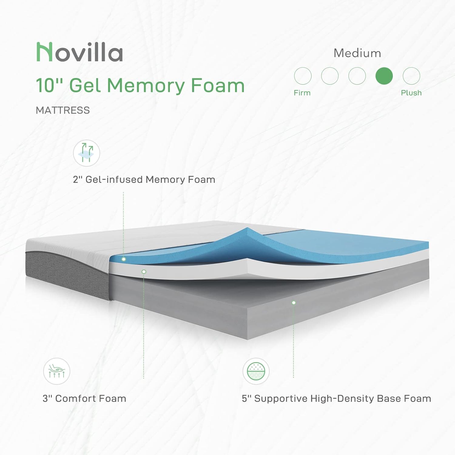 Novilla California King Mattress - 10-Inch Gel Memory Foam for Pressure Relief | CertiPUR-US Certified