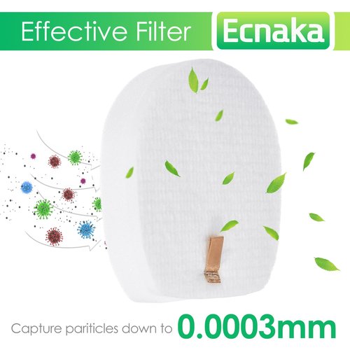 4 Foam & Felt Filter Replacement for Shark Rocket Pro Cordless IX140, IX141, IX142,IZ140,IZ140C,IZ141C, IZ142, IZ162H,IZ362H,IZ363HT,IZ440H, IZ462H,UZ145 Stick Vacuums, Compare to Part # 617FJ140