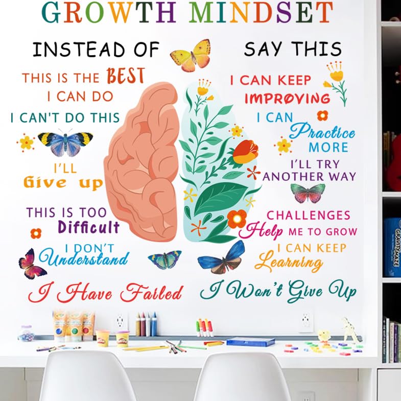 Inspirational Growth Mindset Wall Decals - Positive Quotes Stickers