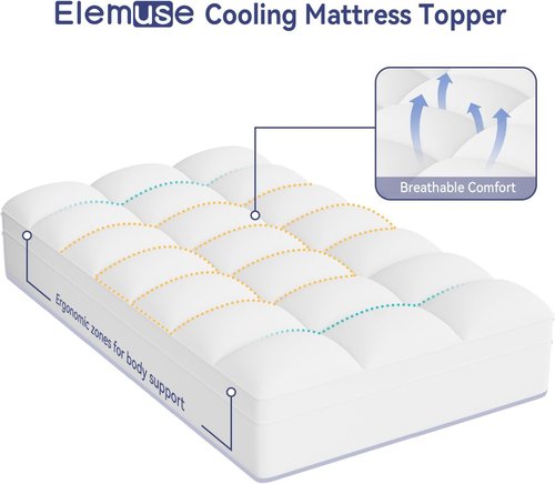ELEMUSE Twin Mattress Topper - Plush Soft Pillowtop for Back Pain Relief | Extra Thick Deep Pocket Design