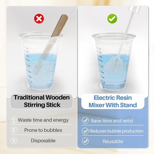 OSBANG Electric Resin Mixer with Stand, Rechargeable Epoxy Resin Mixer with Hands-Free Resin Mixer Stand for Save Your Wrist, Resin Accessories for Resin, Silicone, Resin Molds, Soap Making & More