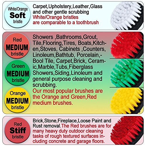5-Inch Soft Bristle Drill Brush with Quick Change Shaft