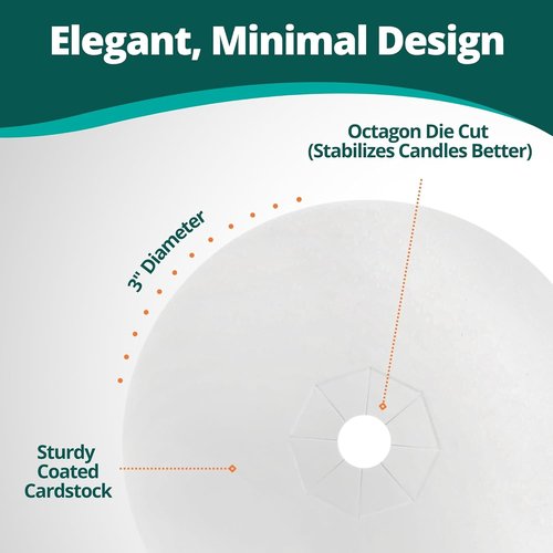 Concordia Supply Candle Drip Protectors - 3” Paper Disc Covers for Taper & Vigil Candles | Box of 250