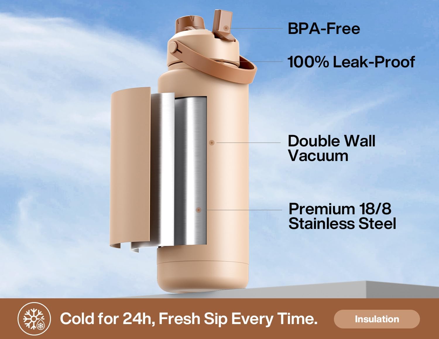 POWCAN 40 oz Insulated Water Bottle - 2-in-1 Straw & Spout Lid, Leak-Proof, BPA-Free | Mocha