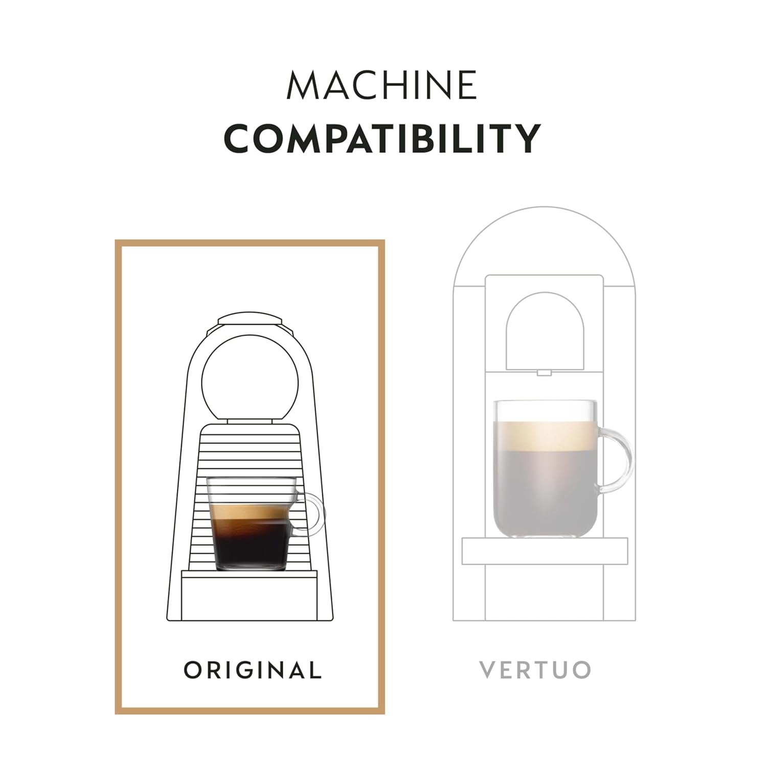 Nespresso Barista Flavored Espresso Capsules - Medium Roast Coffee Pods, 30 Count