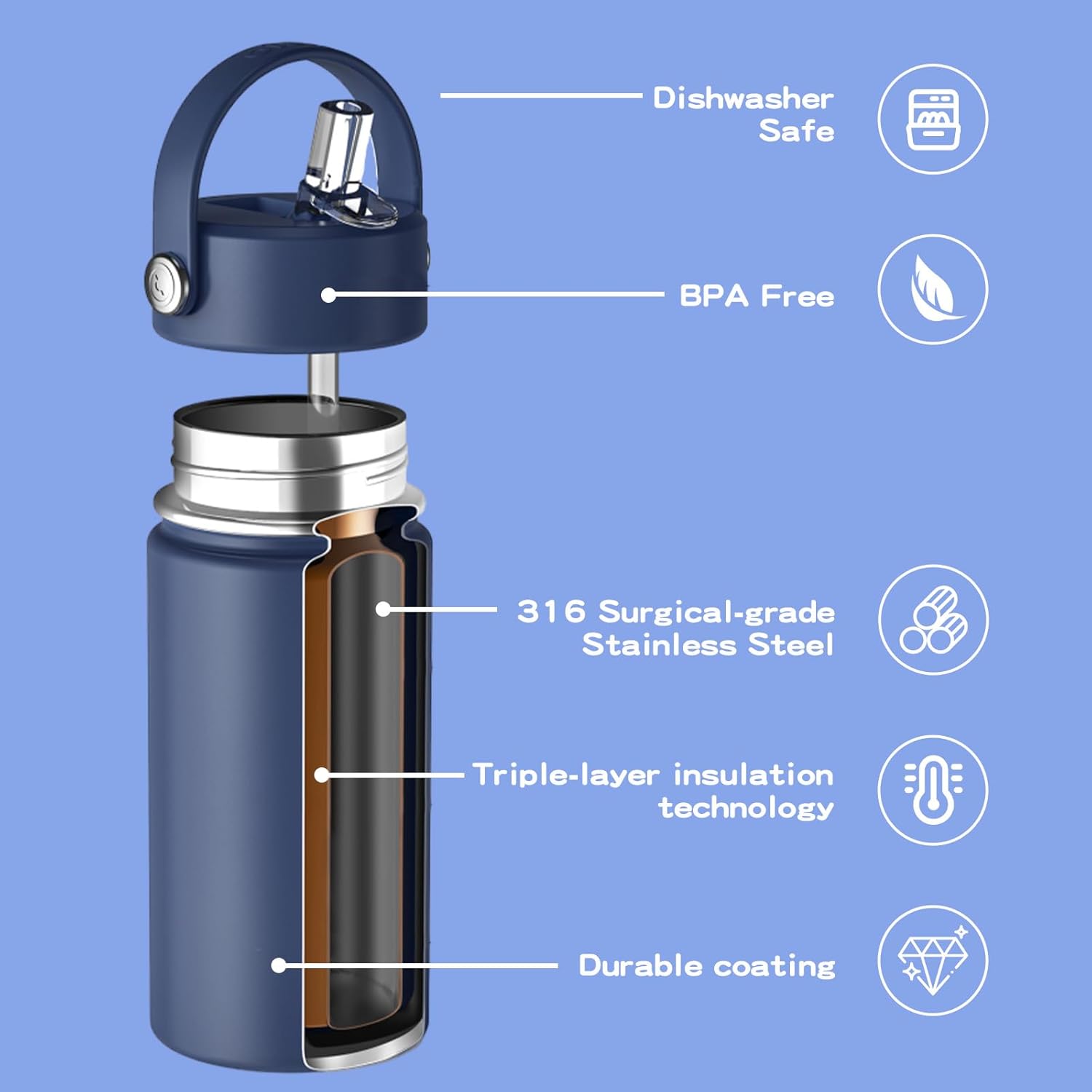 OISIZ Kids Water Bottle - 14oz Vacuum Insulated Stainless Steel | Leakproof, BPA-Free, Keeps Drinks Cold for 24 Hours