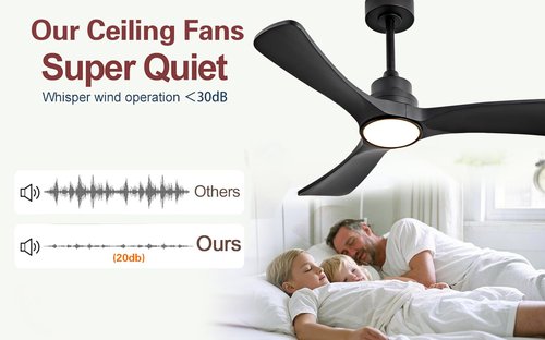 Gaizw 36 Ceiling Fans with Lights,Small Ceiling Fan with Light and Remote Control Reversible 3CCT Dimmable, Noiseless Ventilation Fan,Wooden 3 Blade Ceiling Fan for Bedroom Indoor Outdoor(Black Fan)