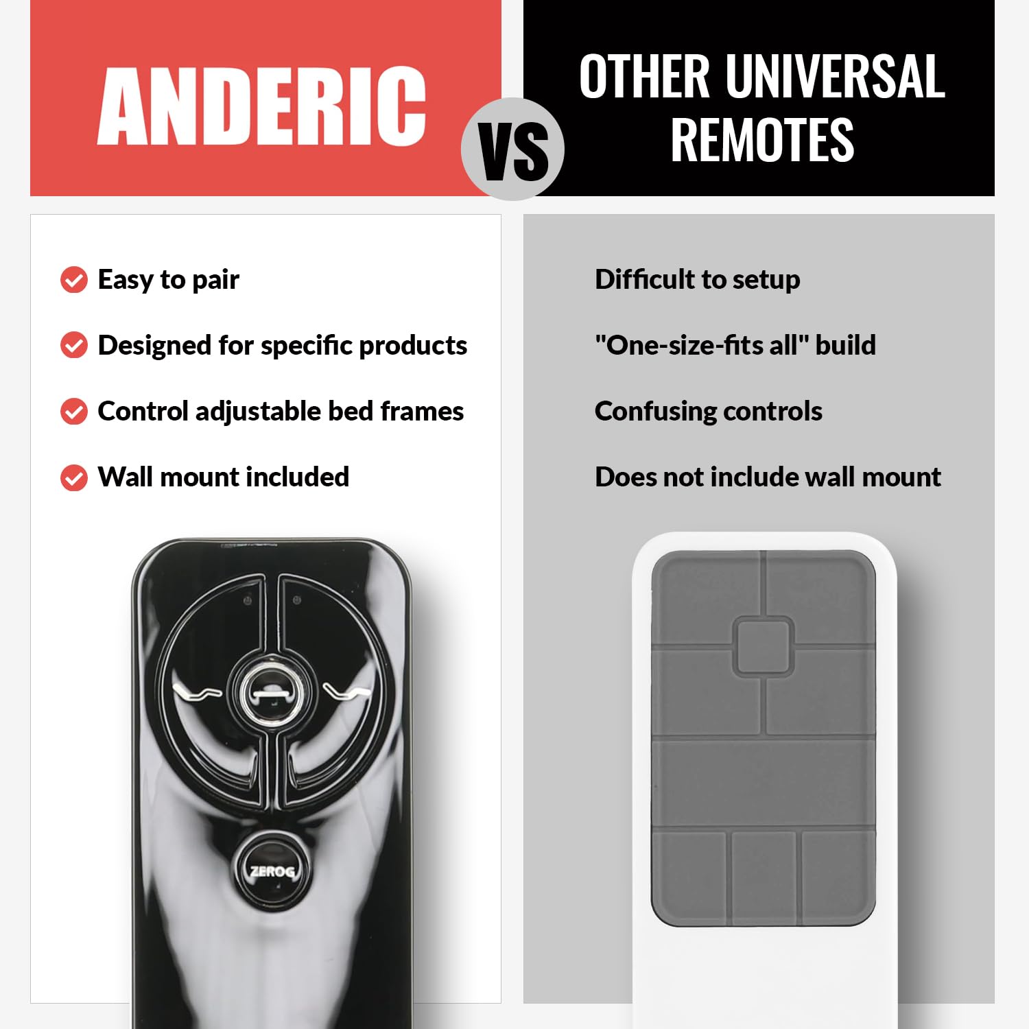 ANDERIC RF399A / RF368B for Sealy Ease Adjustable Bed Base Frames Remote Control | Works Sealy Ease Ergo 2.0, Ease 3.0, Ease 4.0 | Serta Motion Essentials 3rd Gen | Beautyrest SmartMotion Base 1.0