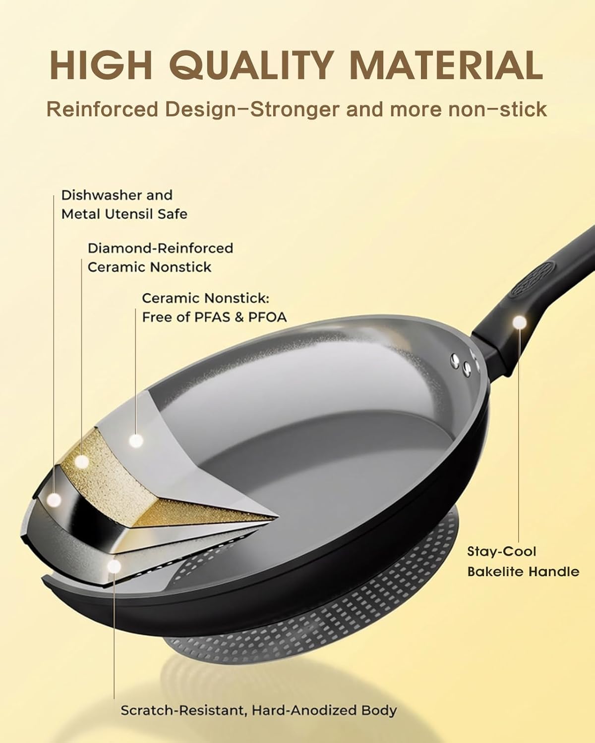 Skiennix 9.5 Inch Nonstick Frying Pan - Healthy Ceramic Coating, All Stovetops Compatible, Black