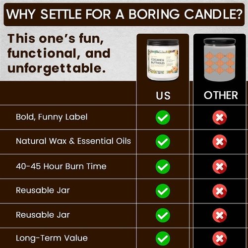 Funny Scented Candle – Sophisticated AF Lavender Candle – Gag Gift for Men, Women, Roommates, Coworkers – Housewarming, New Home, New Apartment, Dorm – 7oz Hand-Poured Soy Wax