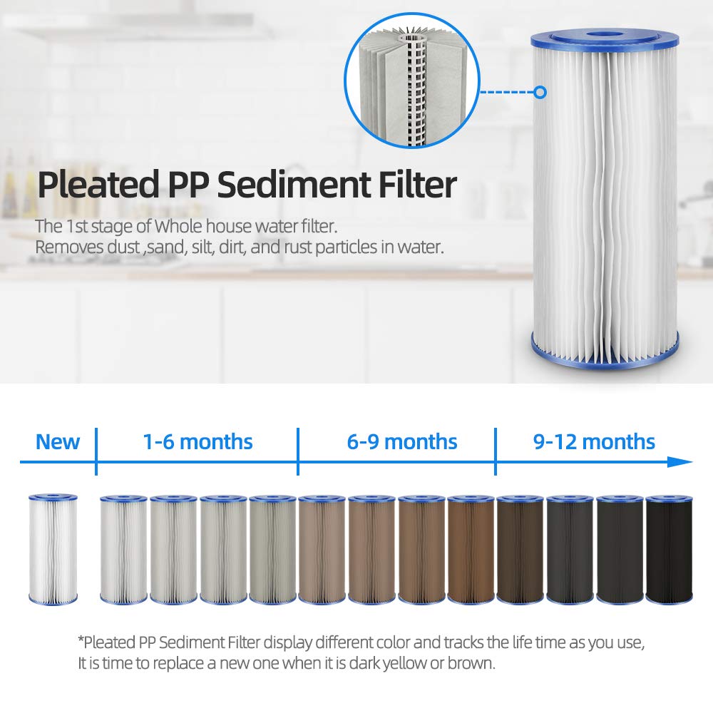 Geekpure 10-Inch Whole House Pleated PP Sediment Replacement Filter-4.5" x 10"-5 Micron-Pack of 4