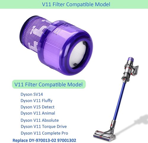 Dyson V11 Torque Drive Replacement Filters - 4 Pack for V11 SV14 Animal & V15 Detect Models
