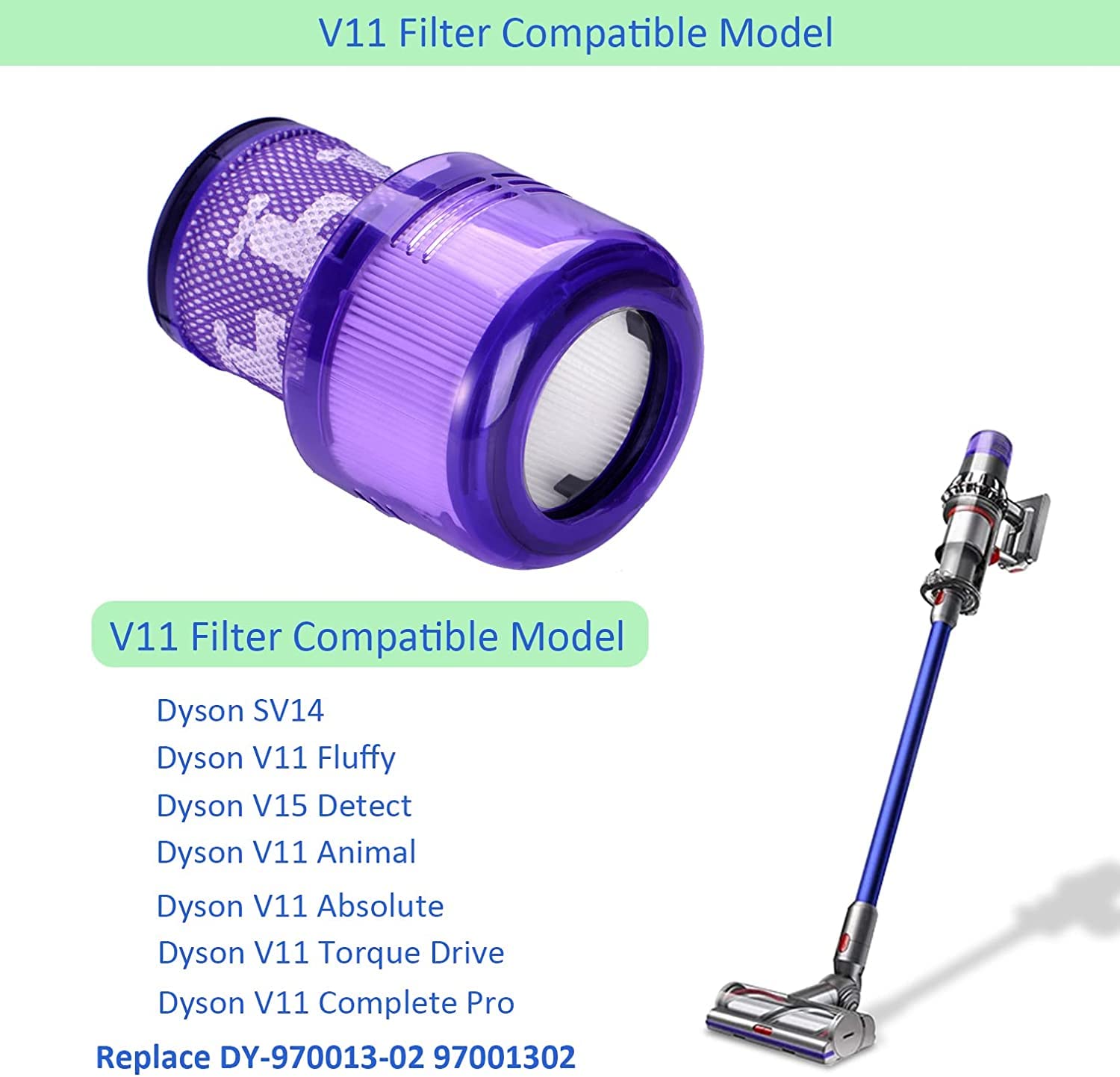 4 Pack V11 Torque Drive Cordless Vacuum Cleaner Replacement Filters for Dyson V11 SV14 Animal and V15 Detect Models, Compare to Part No. 970013-02