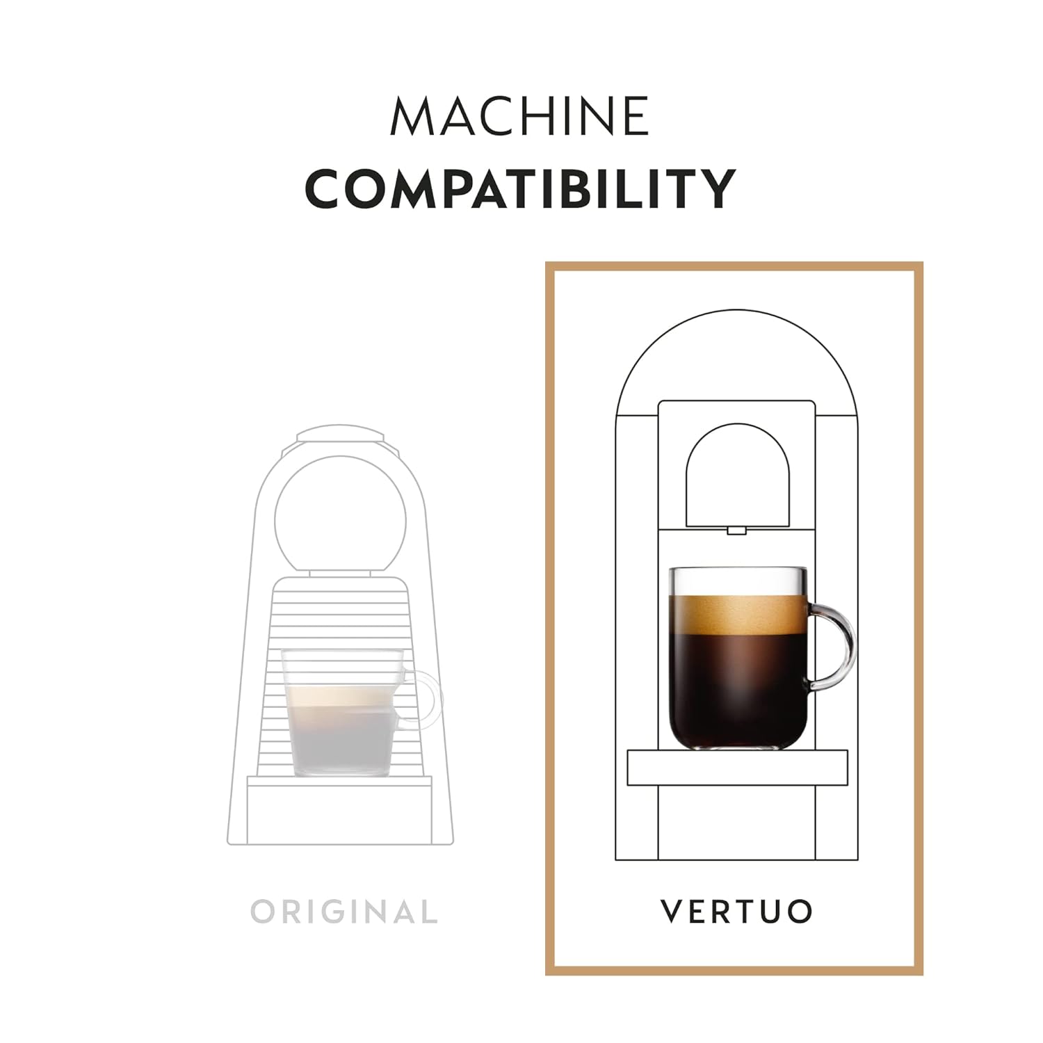 Nespresso Vertuo Capsules - Barista Flavored Medium Roast Coffee Pods | 30 Count, Brews 7.8oz