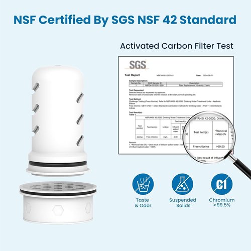 MARRIOTTO Water Filter Replacement for LS Home & GLACIER FRESH Glass Pitcher 7 Cup/Plastic Pitcher, 1 Membrane Micro Filter and 6 Activated Carbon + Ion Exchange Filter