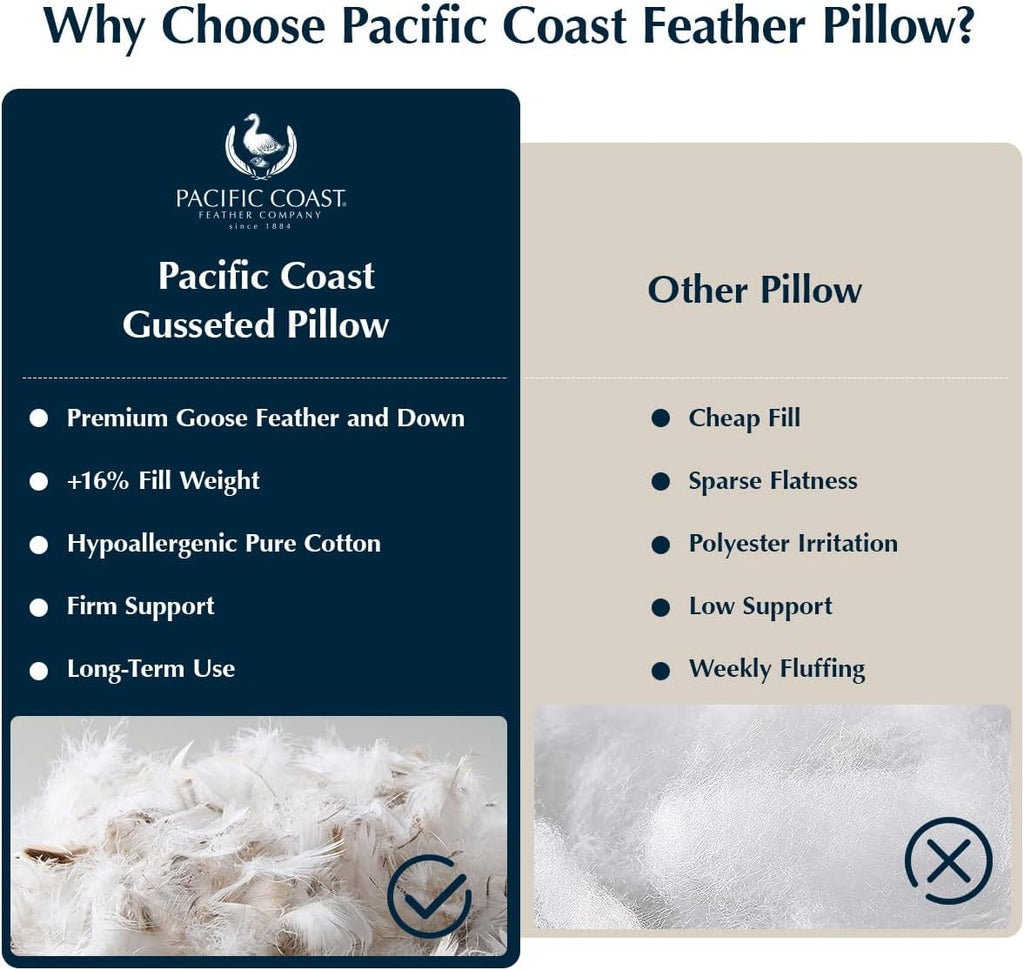 Pacific Coast Gusseted Pillows - Queen Size Set of 2 | Goose Feather & Down for Ultimate Comfort