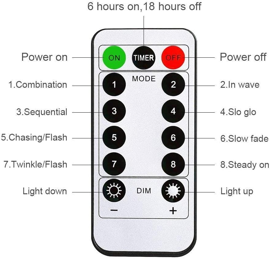 Skiennix 50 LED Photo Clip Starry Lights - Remote Control Fairy Twinkle Lights | 16.4ft Warm White for Home Decor & Events