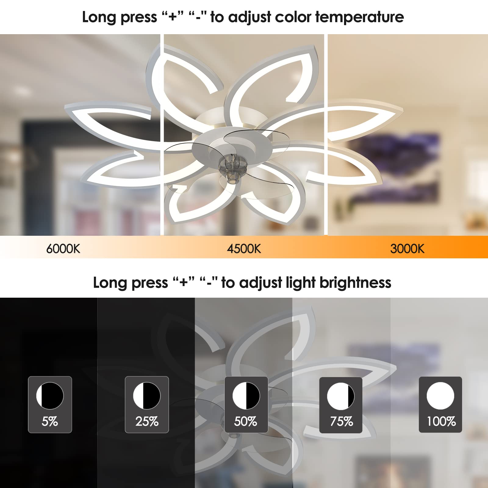 SUROTET Bladeless Ceiling Fan With Lights, Modern Flush Mount With Dimmable LED Light and Remote Control, Low Profile 6 Gear Wind Speed Timing for Kids Room Bedroom 35.4in*5.5in