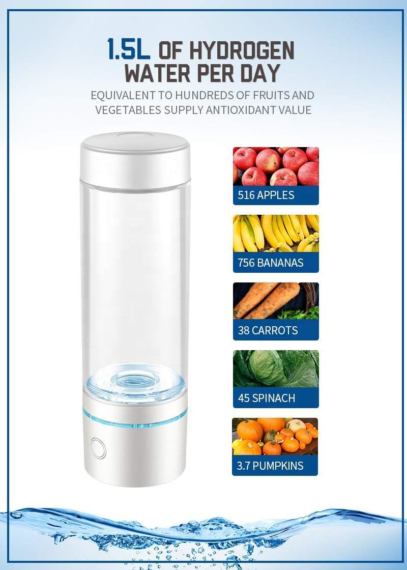 PURDANE Hydrogen Water Bottle 2024 – SPE/PEM Technology Generating Up to 3000ppb Hydrogen-Rich Ionized Water for Antioxidant and Health Benefits – Environmentally Friendly PC and Glass - White