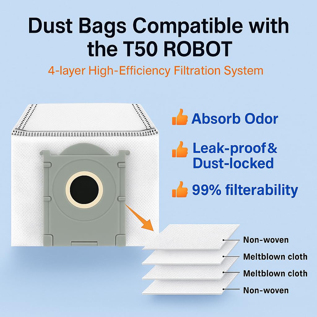 Replacement Parts Compatible with Ecovacs Deebot X8 Pro Omni/Yeedi S14 Plus Robot Vacuum Accessories with 8 Dust Bags, 8 HEPA Filters, 8 Side Brushes,2 Roller Mops,2 Main Brush