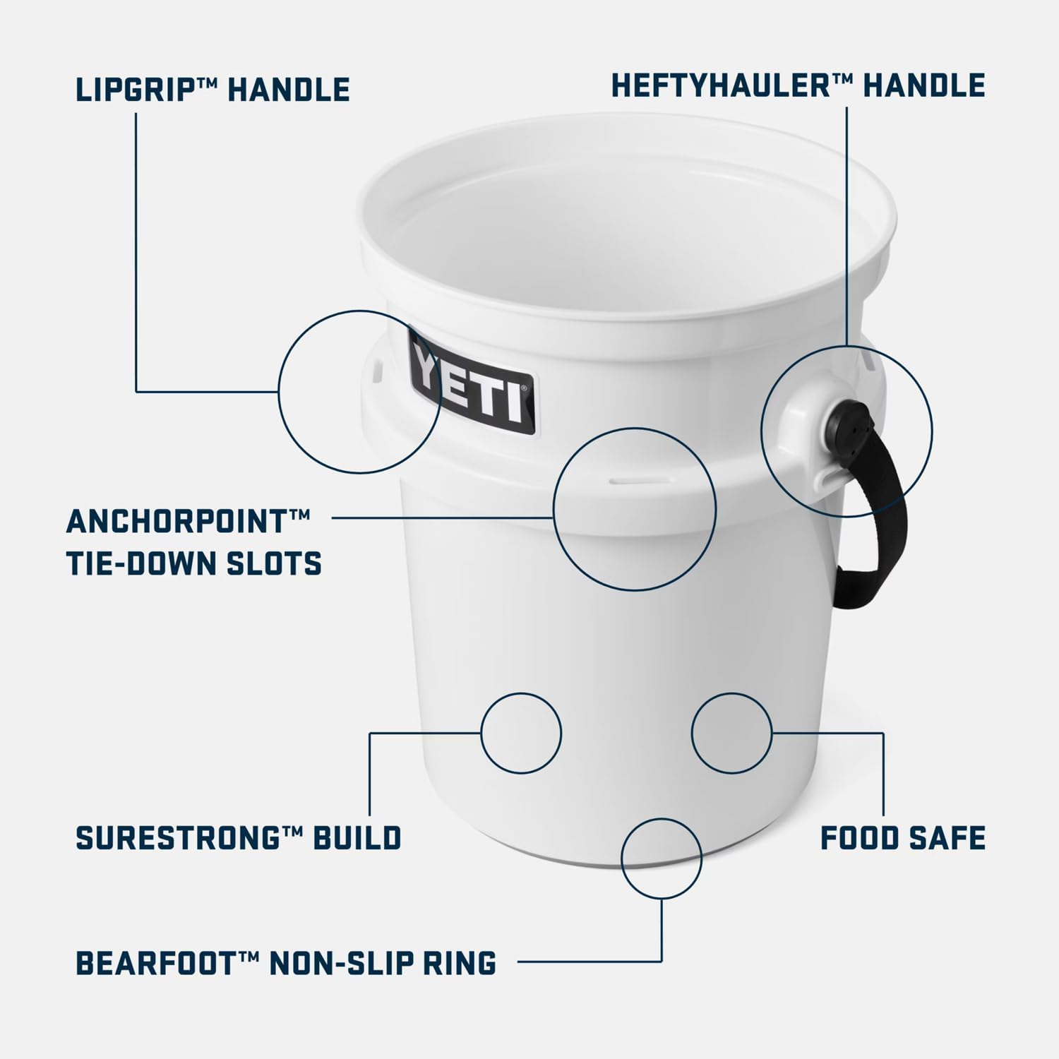 YETI Loadout 5-Gallon Bucket - Impact Resistant Utility Bucket for Fishing & Outdoor Use