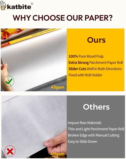 Katbite Heavy Duty Parchment Paper Roll - 12" x 262 ft Non-Stick Baking Paper for Cooking & Grilling