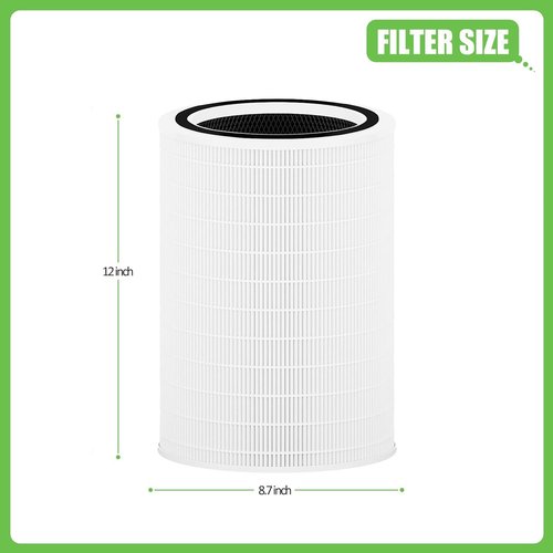 Hichoryer 12010 H13 True HEPA Replacement Filter Compatible with Clorox Large Room Air Purifier 11010 & 11011, 1,500 Sq Ft, 3-in-1 True HEPA and Activated Carbon Filter, 2 Pack
