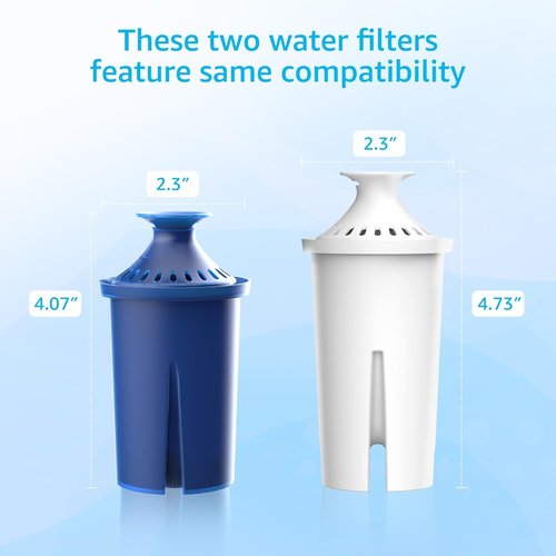 AQUA CREST Water Filter - Compatible with Brita® Elite® Pitchers & Dispensers | Lasts 6 Months, 2 Pack