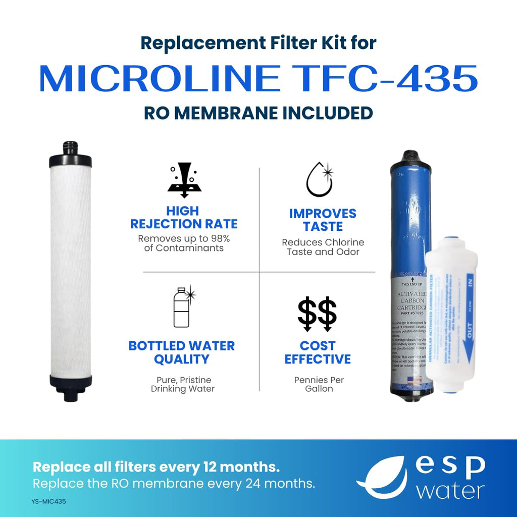 Microline TFC-435 RO Replacement Filters – Annual Kit for TFC-435 Systems – Includes S7028, S7025, S7206W-JG – RO Membrane Not Included – Made in USA