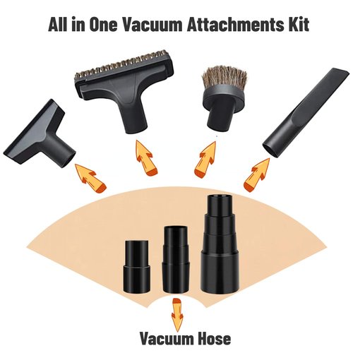 Nomhaw Vacuum Hose Adapter 3Pcs (1-3/8" to 1-1/4" & 1-1/2" to 1-1/4") Multi-Size Vacuum Adapter Connectors for Wet Dry Shop Vac Cleaner Attachments