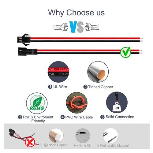 Chanzon 20 Pairs Jst SM 2.5mm Pitch Female and Male Plug Connector with 2 Pin 20AWG 20 Pcs 100mm and 20 Pcs 200mm UL1007 Tinned Copper Wire for LED Light Strip