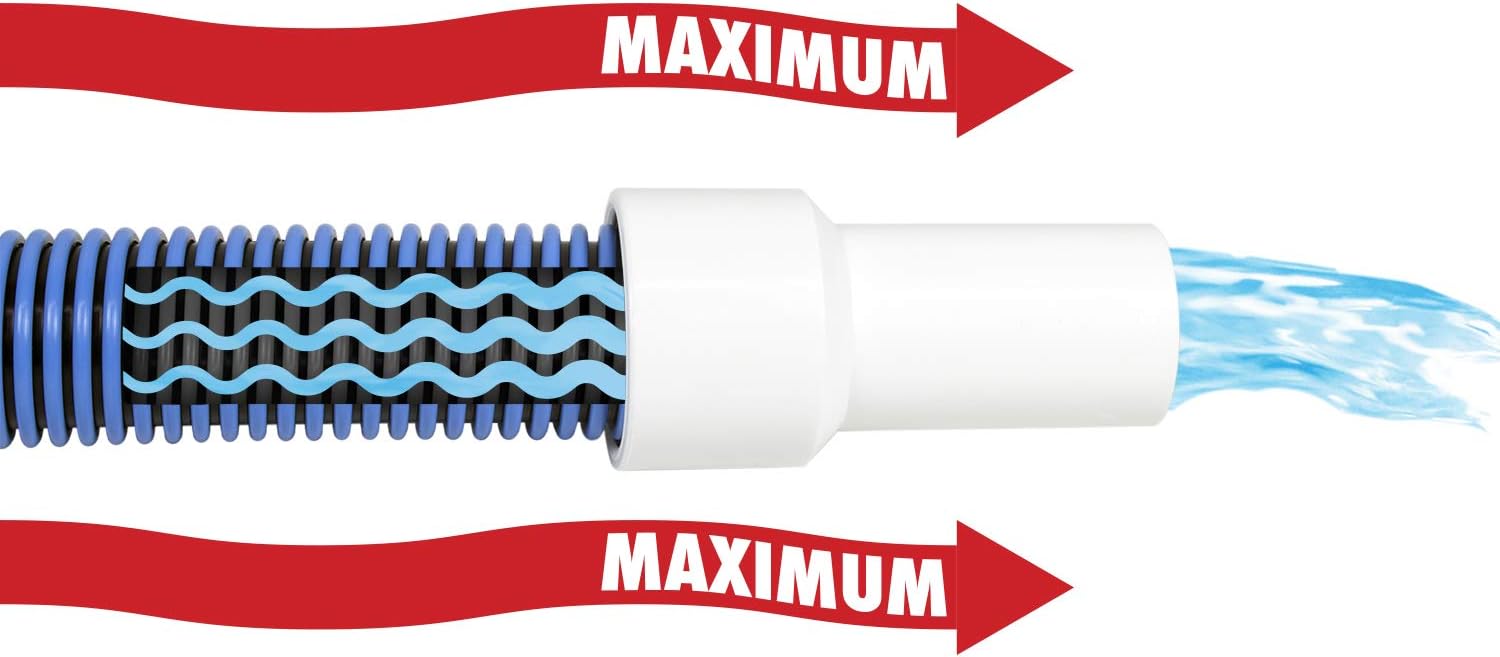 Poolmaster Manual Pool Vacuum Hose - 30 Ft x 1-1/2” Kink-Free Heavy Duty Cleaner for Inground & Above Ground Pools