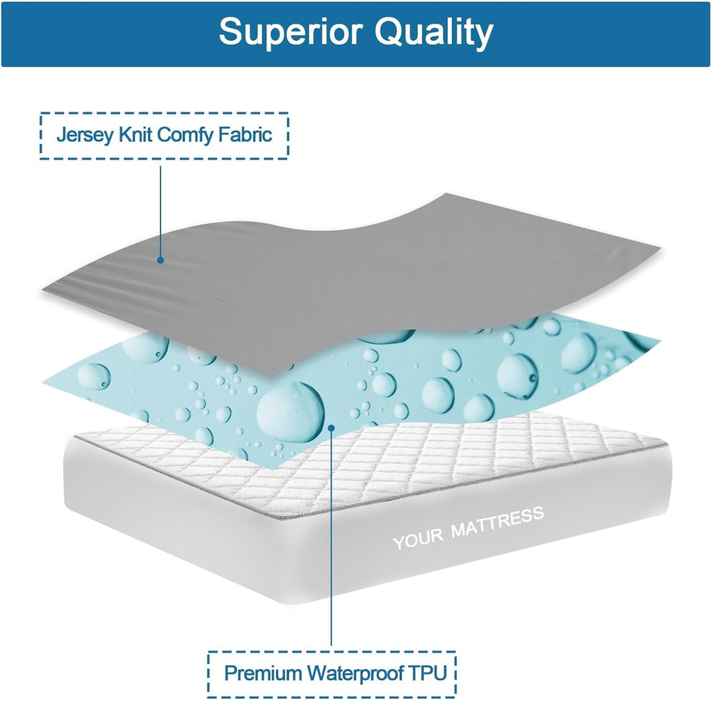 Skiennix Twin Mattress Protector - Waterproof & Breathable Pad Cover for Kids' Beds | Gray, Deep Pocket Up to 14 Inches