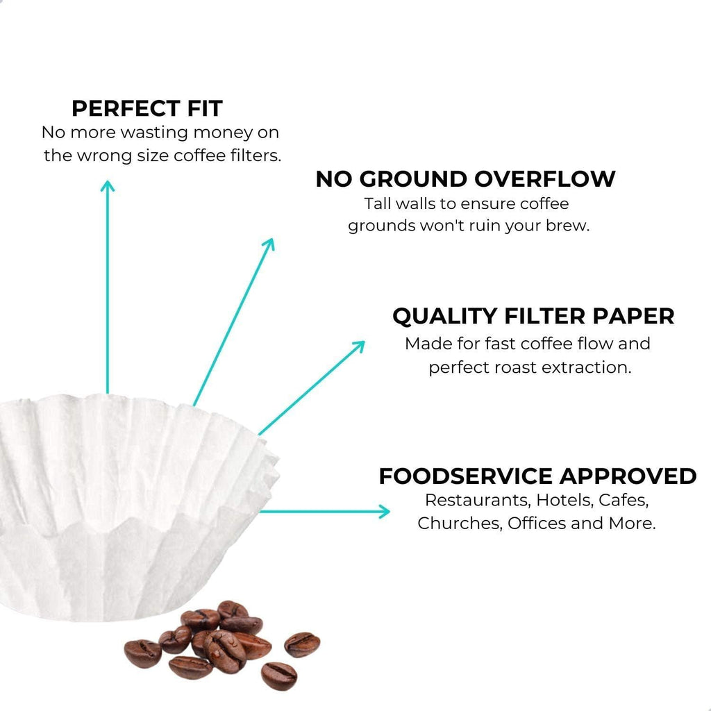 Regine Switzerland Coffee Filters - 300 Count for 8/12-Cup Coffee Makers | Premium Quality
